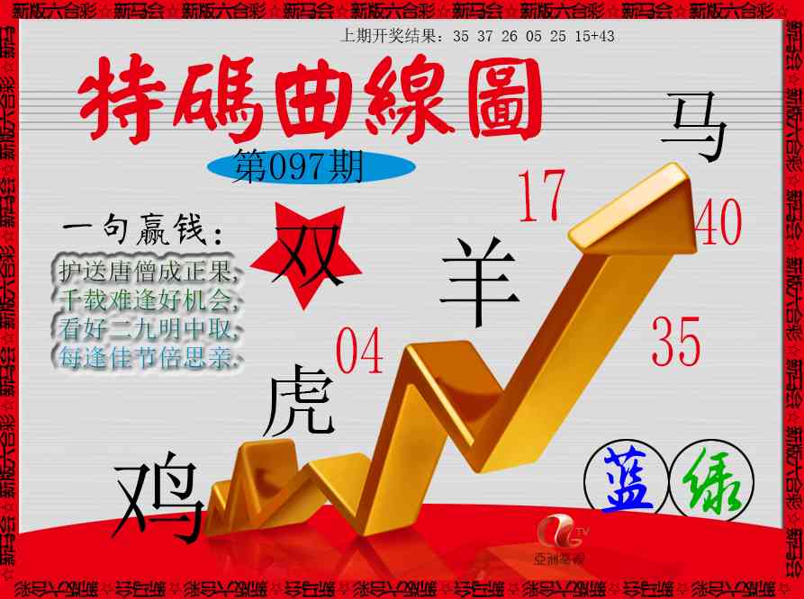 097期特码曲线图[图]