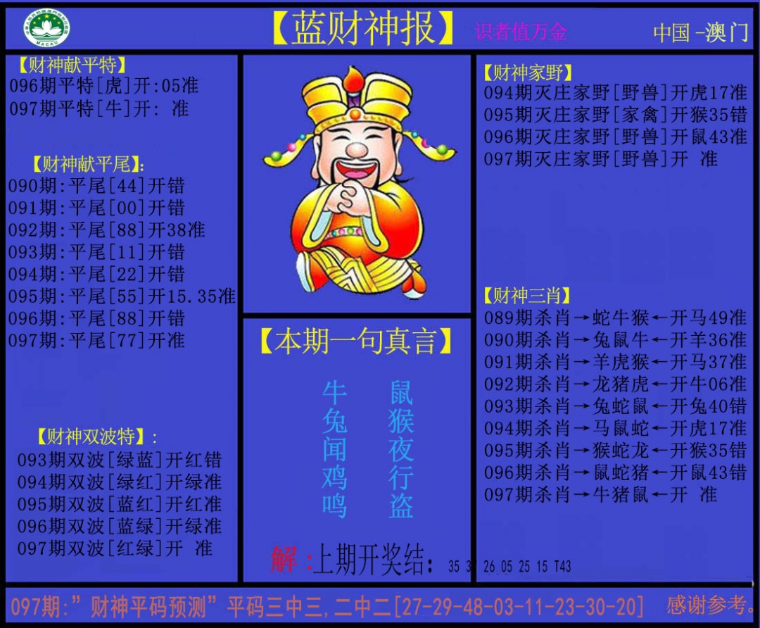 097期蓝财神[图]