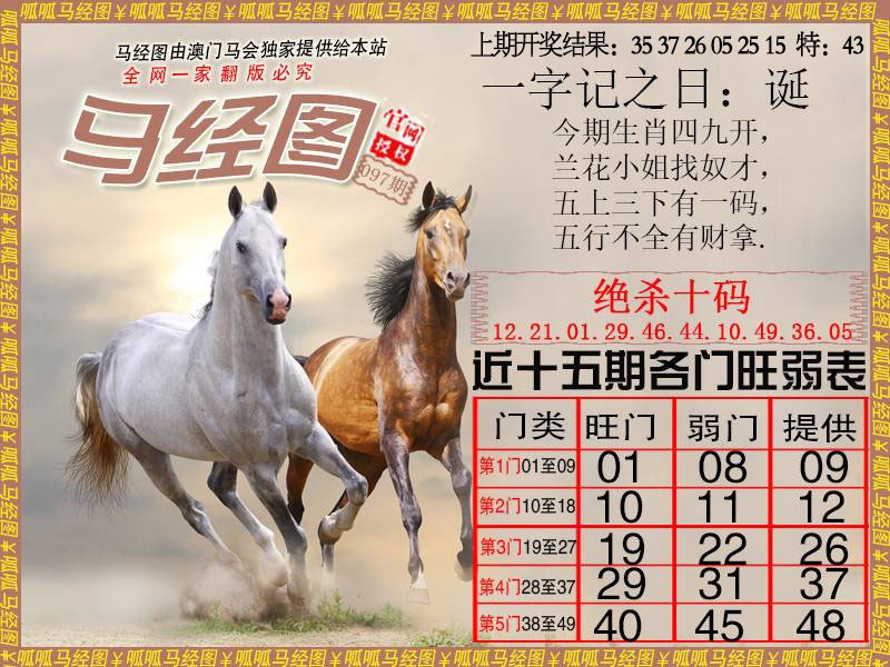 097期马经4[图]